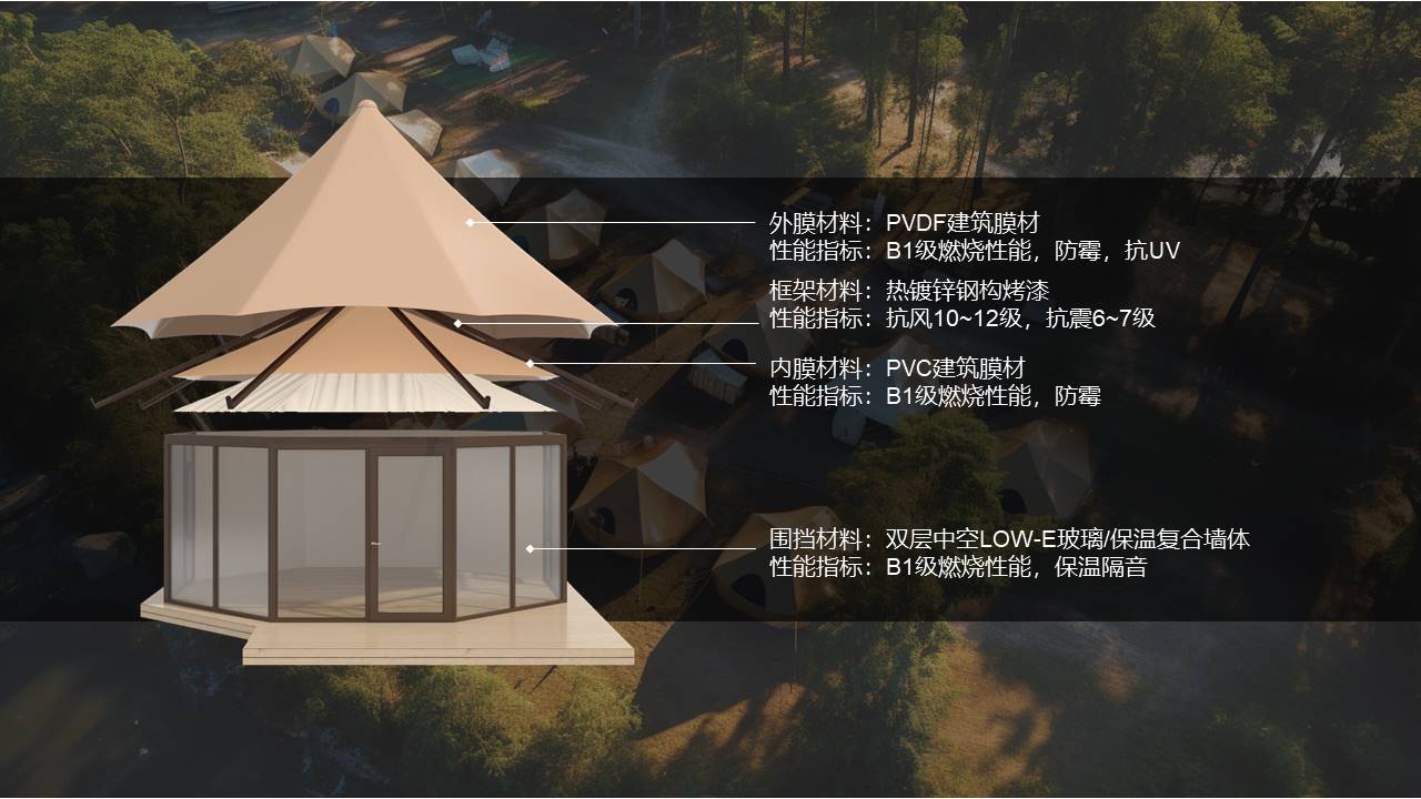 嵐里家?guī)づ窬频?，給你一個不一樣體驗